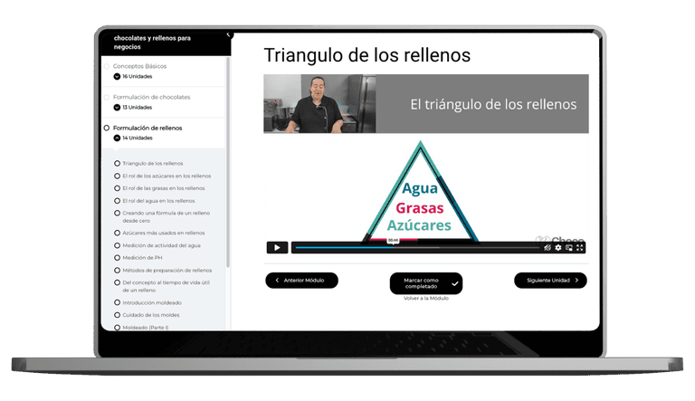 Aplica un método sencillo para formular rellenos comerciales personalizados